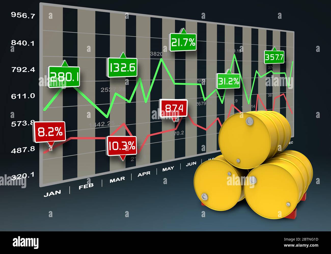 Barrels of oil and trade market chart Stock Photo Alamy
