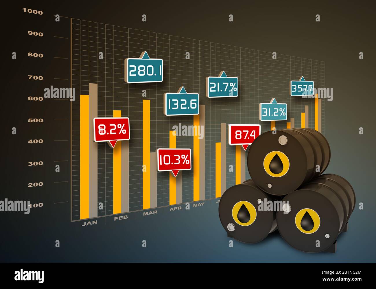 Barrels of oil and trade market chart Stock Photo Alamy