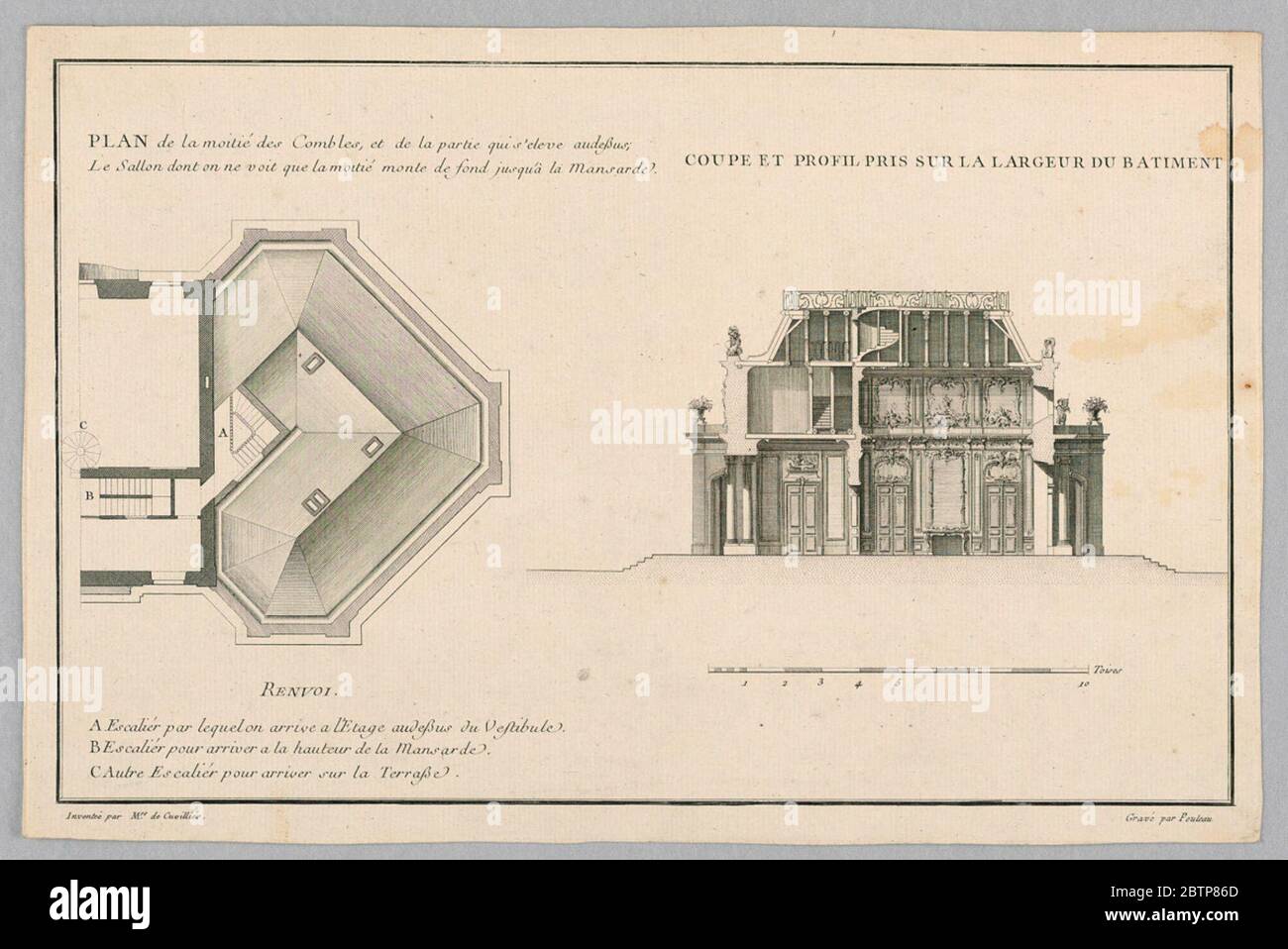 Plan of Half of the Roof Seen from Ground Level to Mansarde Roof Section of Buildings Width. Research in Progress Stock Photo