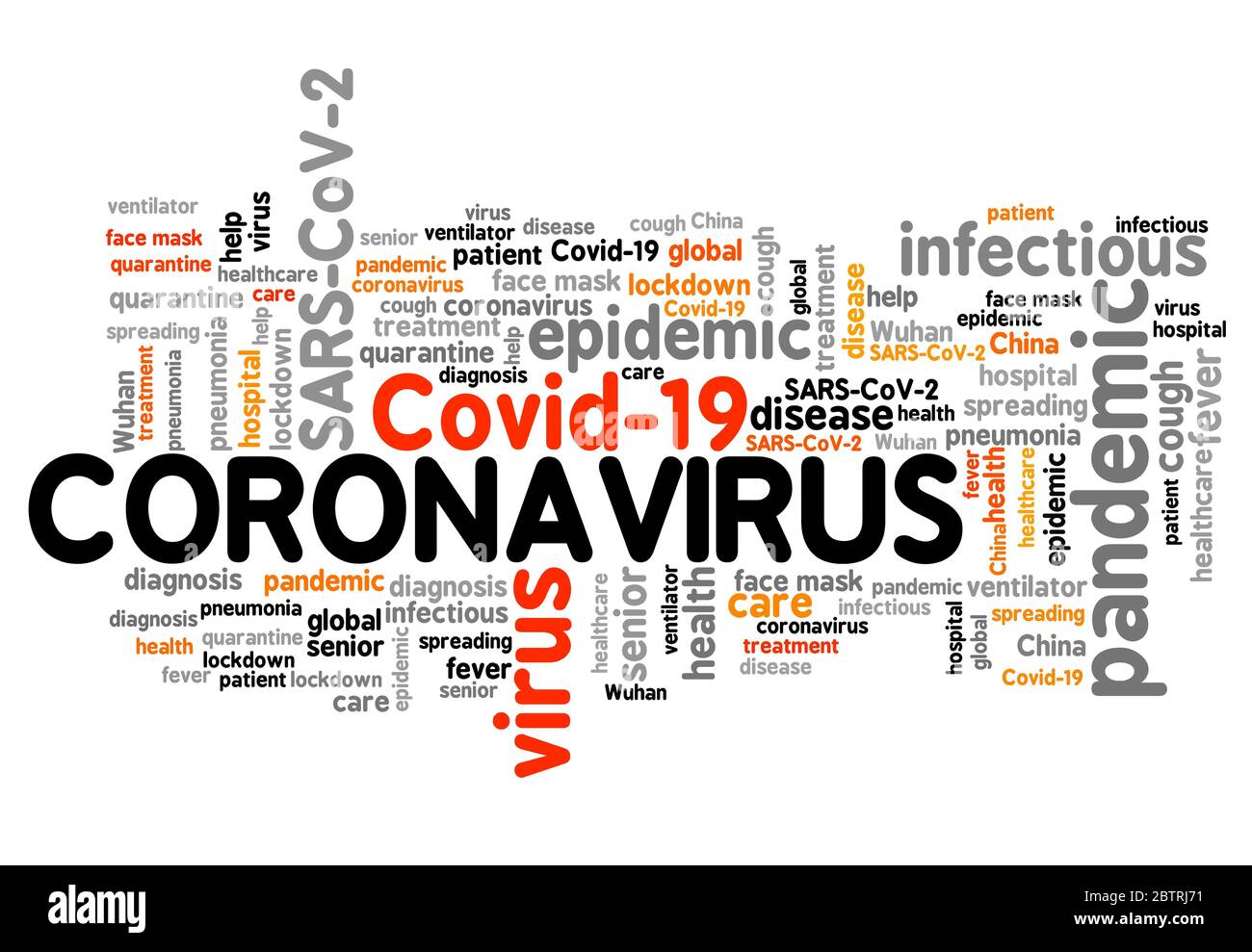 Coronavirus word cloud. Coronavirus text sign. Infectious disease concept. Stock Photo