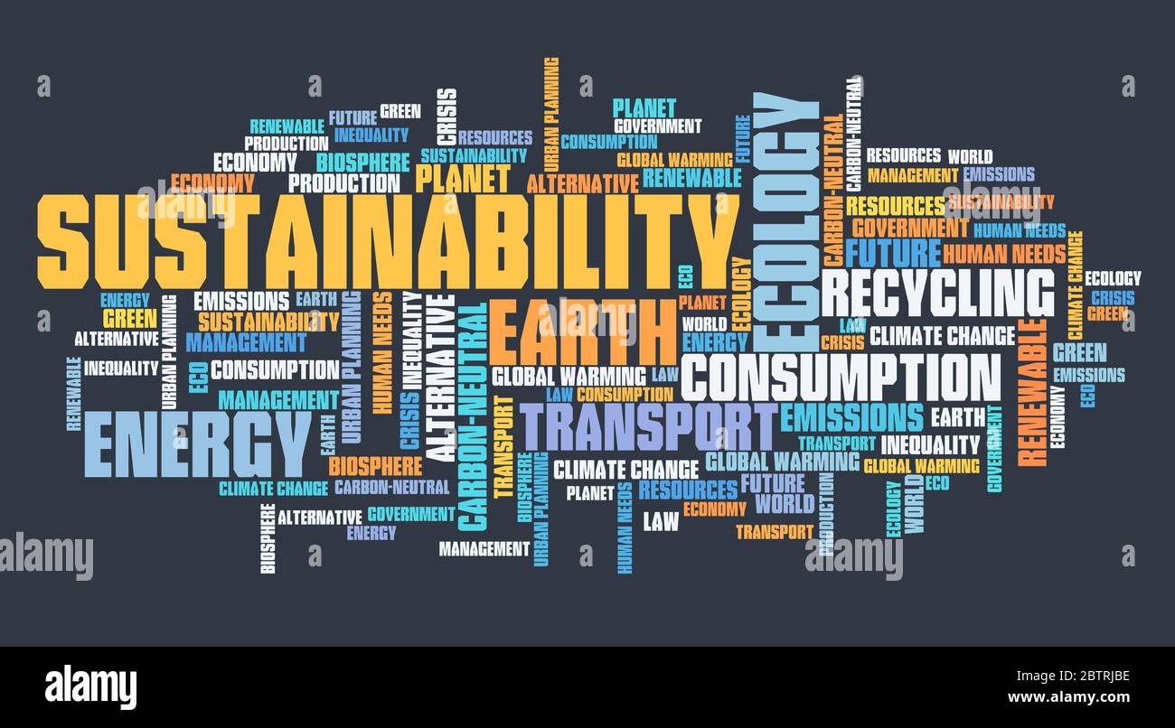 Sustainability word cloud. Ecology and recycling concepts Stock Photo ...