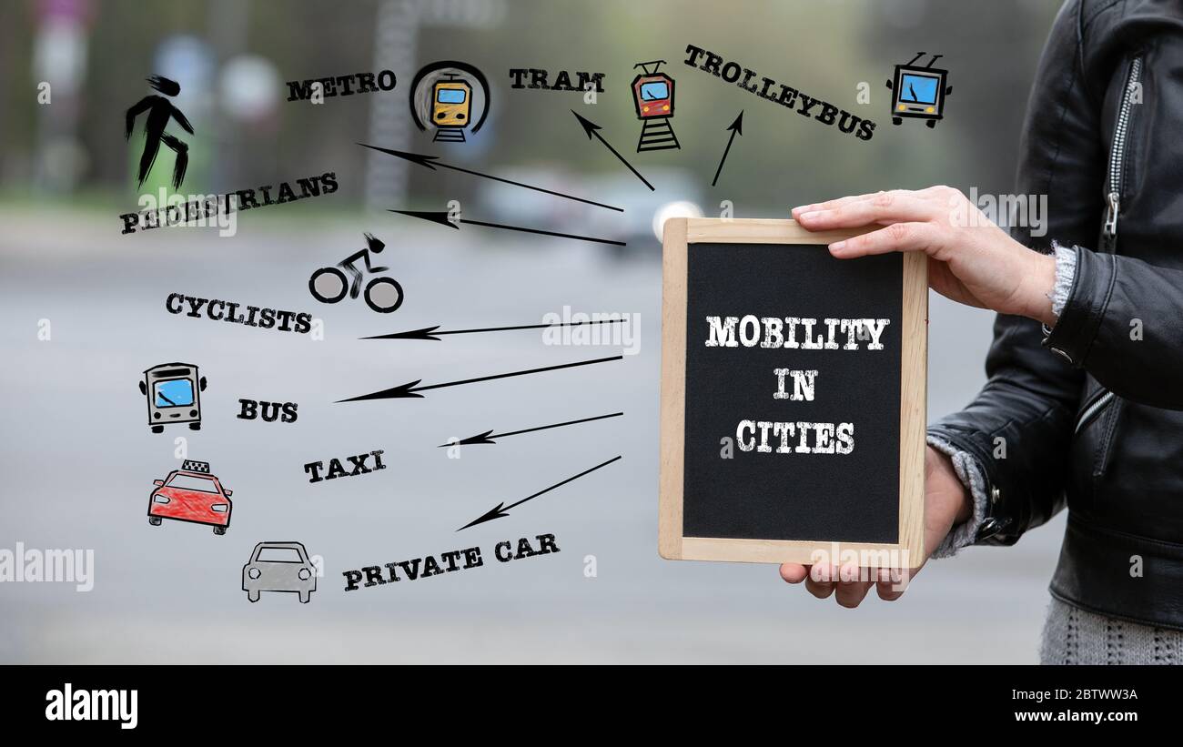 Car bus cyclist train hi-res stock photography and images - Alamy