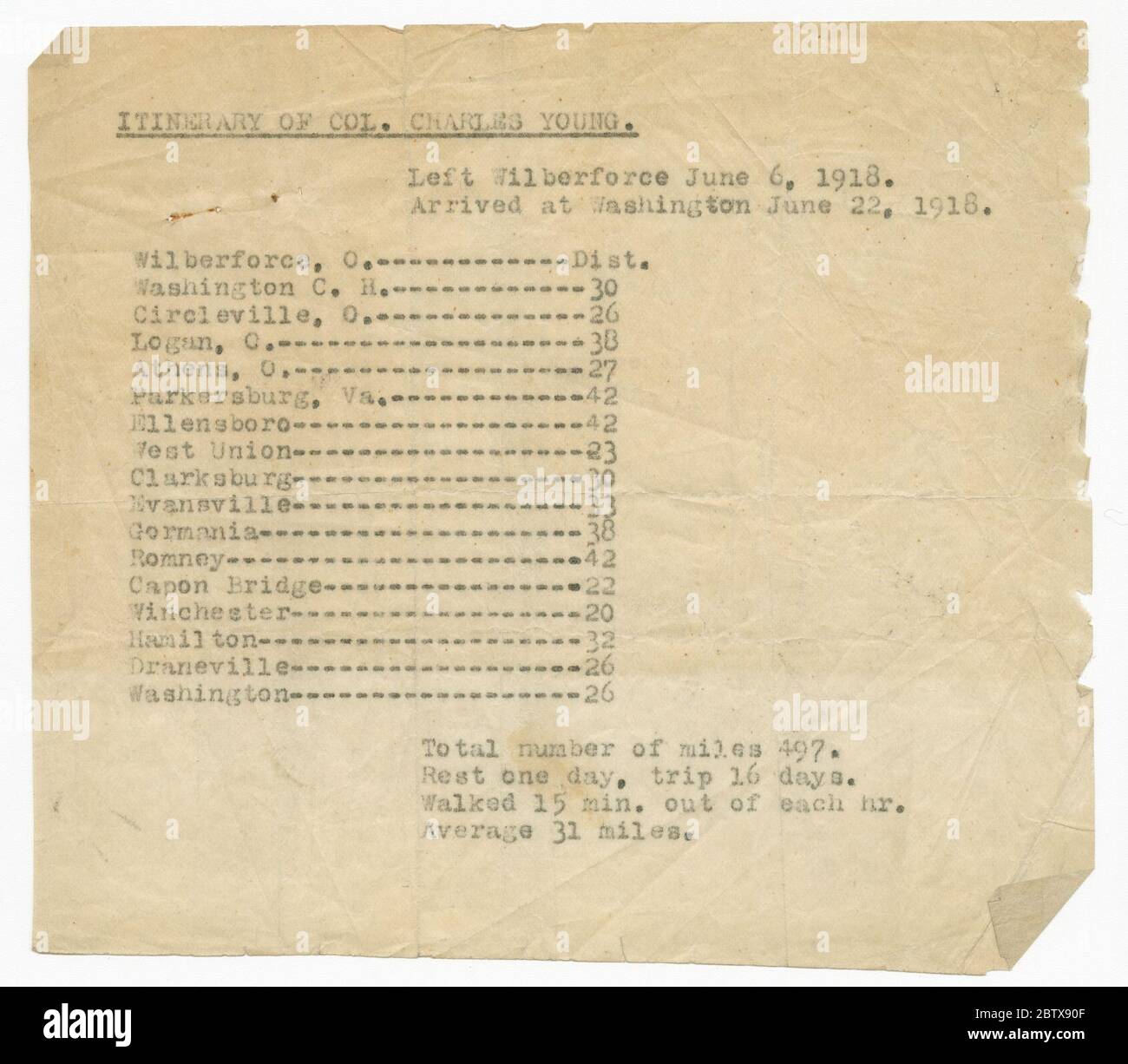 Itinerary for Col Charles Youngs trip from Wilberforce OH to Washington DC. Black typewritten text printed on yellowed paper, at the top is [ITINERARY OF COL. CHARLES YOUNG.] At the bottom is [Total number of miles 497. / Rest one day, trip 16 days. / Walked 15 min. out of each hr. / Average 31 miles.]Transcribed by digital volunteers Stock Photo