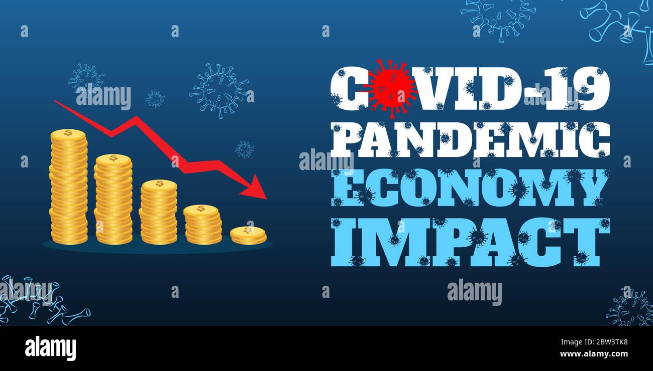 The impact of coronavirus on the global economy and the stock exchange ...