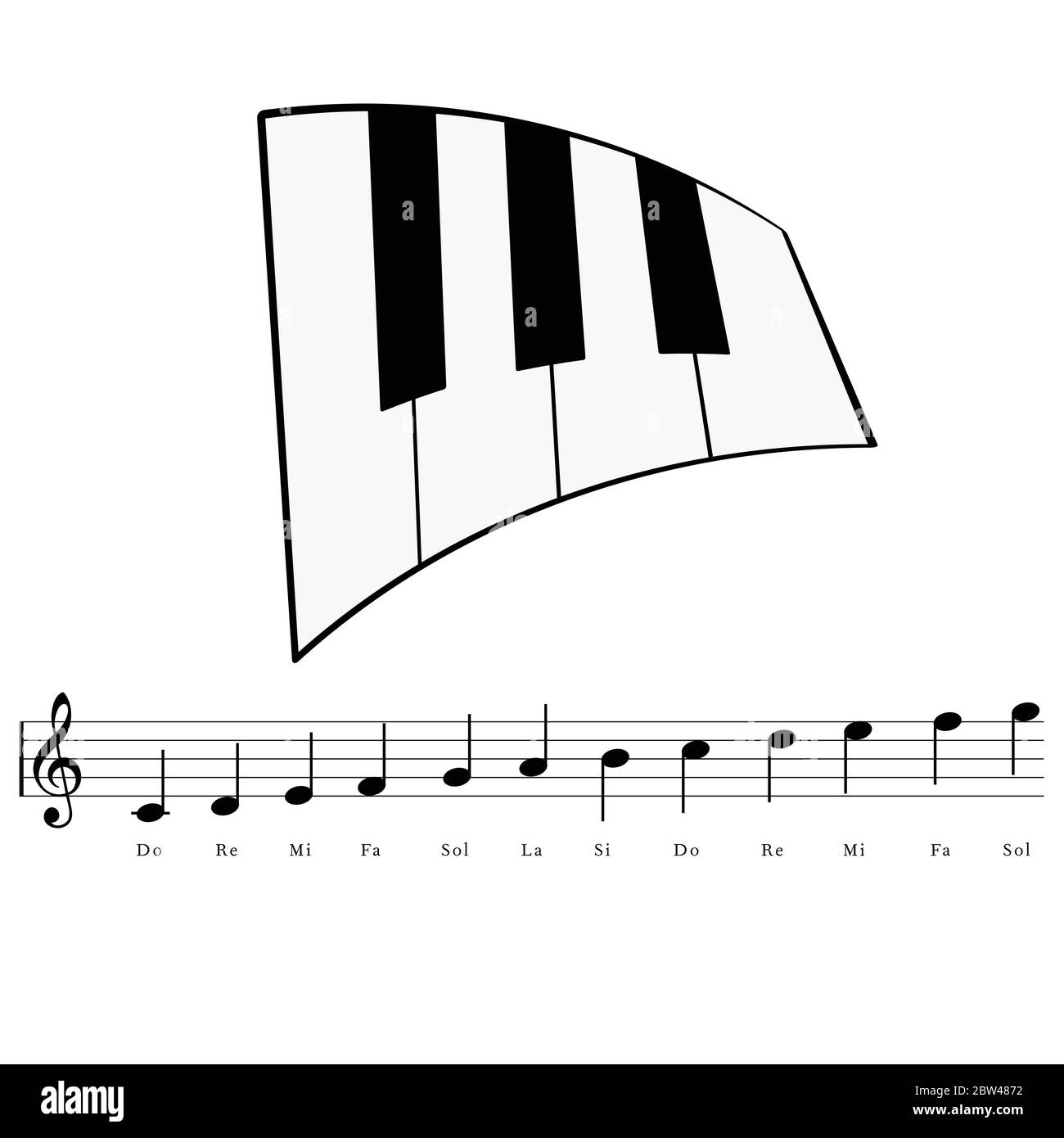 Octave music notes Stock Vector Images - Alamy