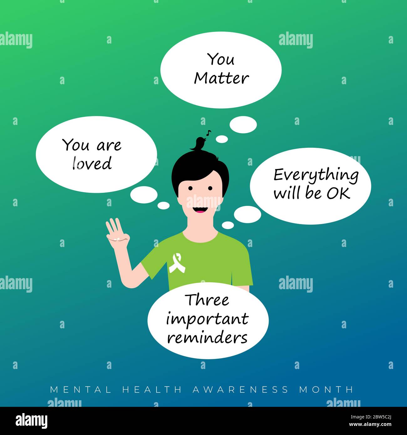 Mental Illness Awareness Campaign May Is Mental Health Awareness Month Mental Illness Awareness Campaign May Is Mental Health Awareness Month
