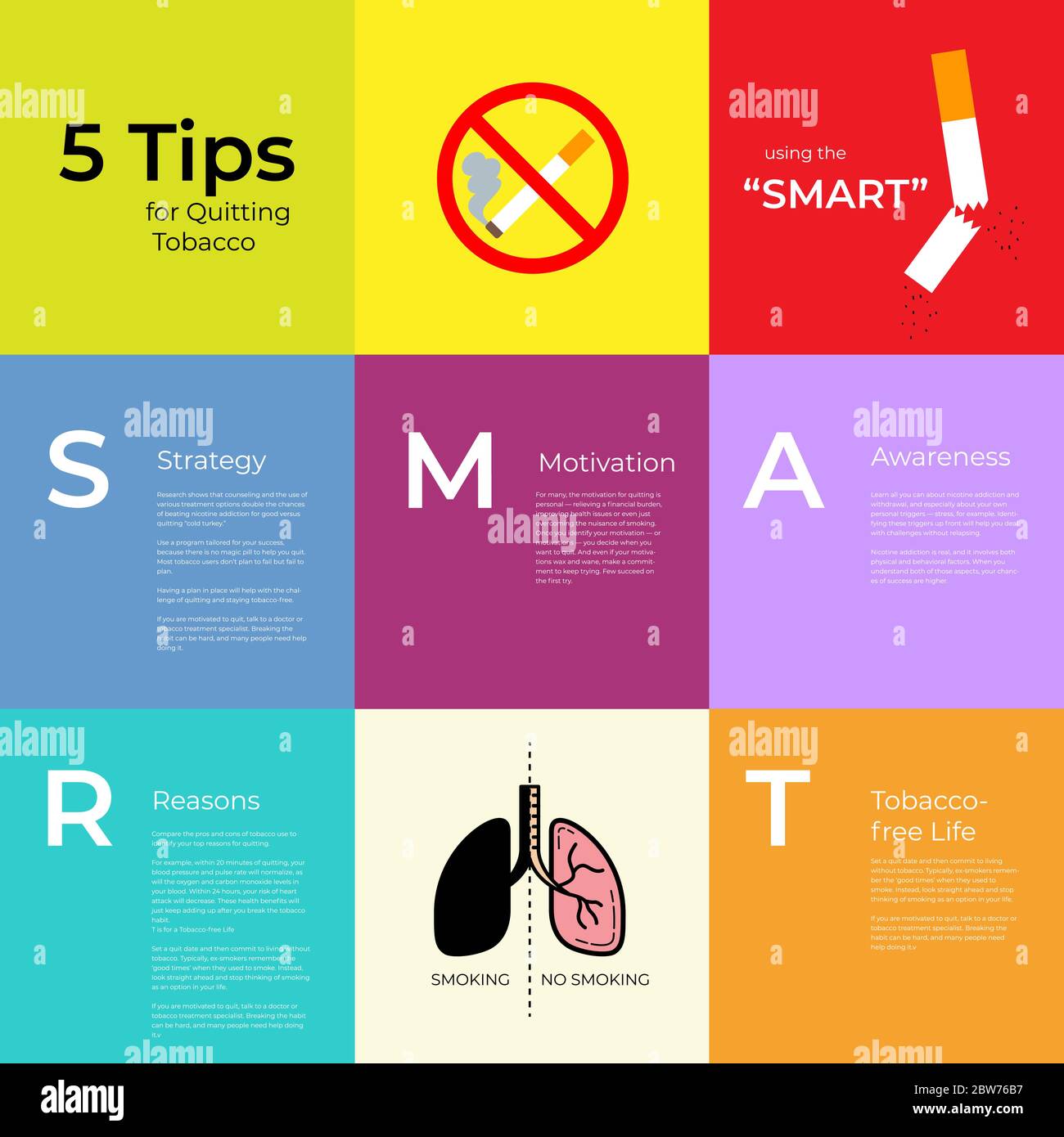 no tobacco use Notice: Smoking Within 25 Feet with Icon Portrait Tobacco Use | NCD Alliance