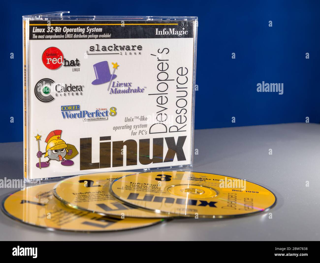 Unix programmer hi-res stock photography and images - Alamy