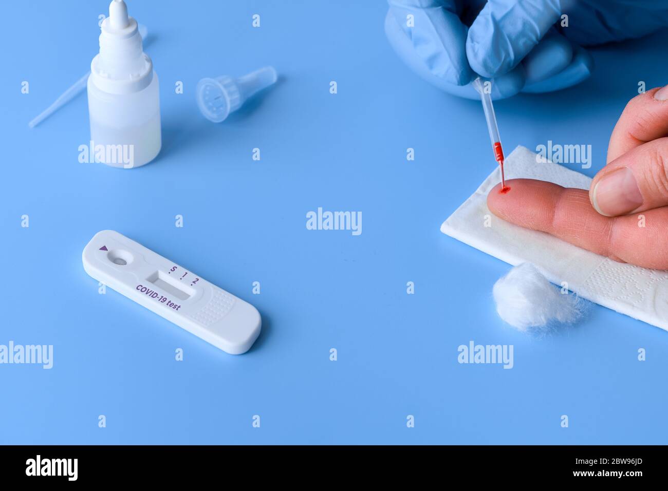 Express COVID-19 test for IgM and IgG antibodies to novel coronavirus ...