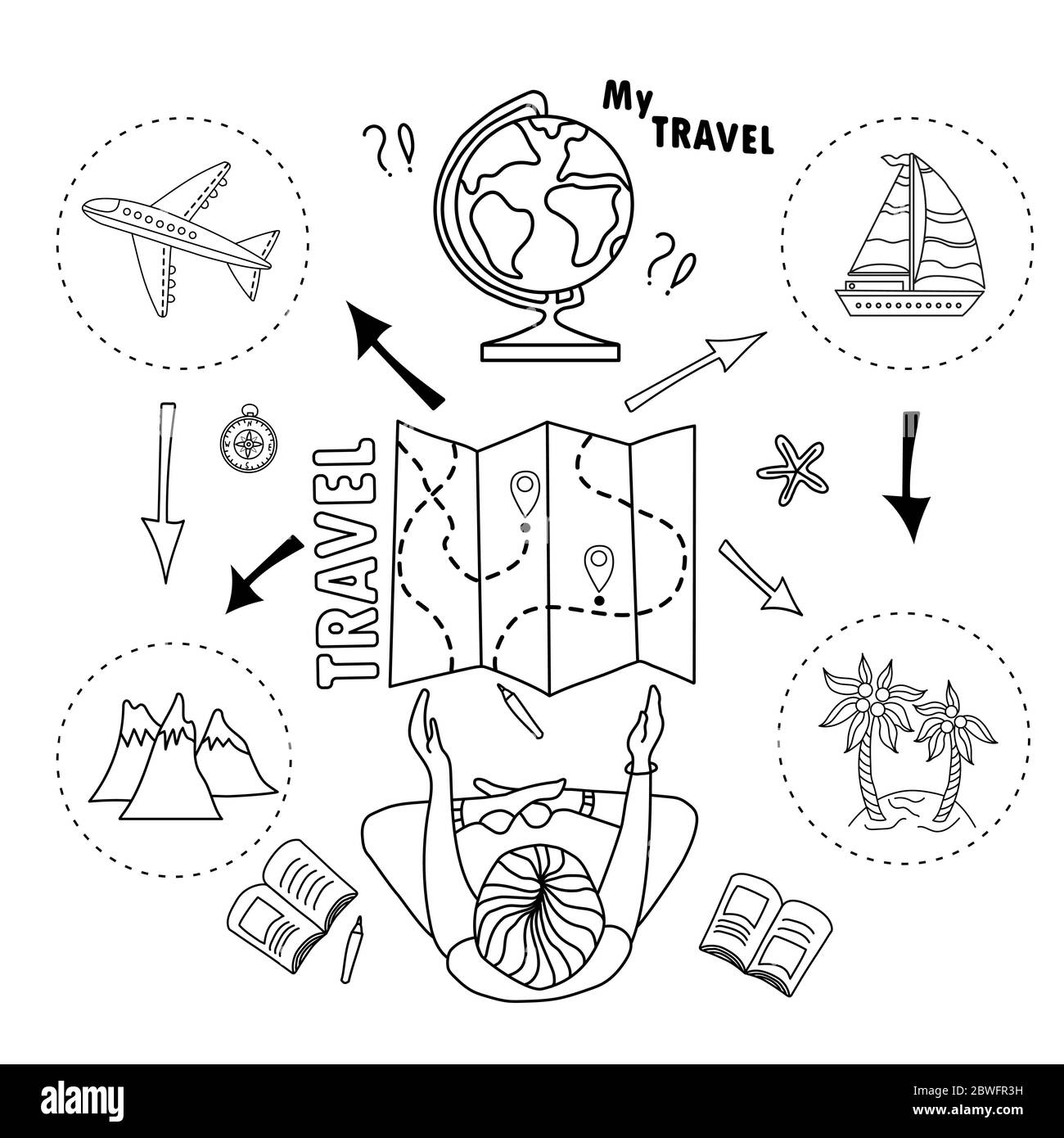 Tourist girl. Chooses and plans a trip. Sea or mountains. Doodle set of tourism and transport. How to ride a plane or a ship. Infographic poster. my Stock Vector