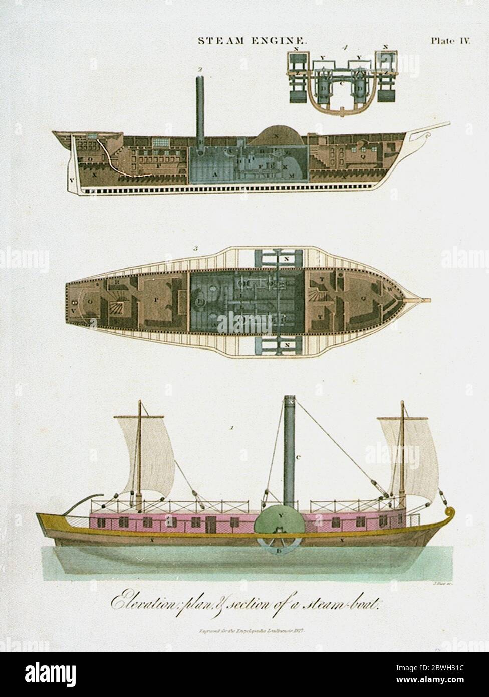 Engraving of the elevation plan and section of a steam-boat, 1827 A steamship, often referred to as a steamer, steam-powered vessel Stock Photo