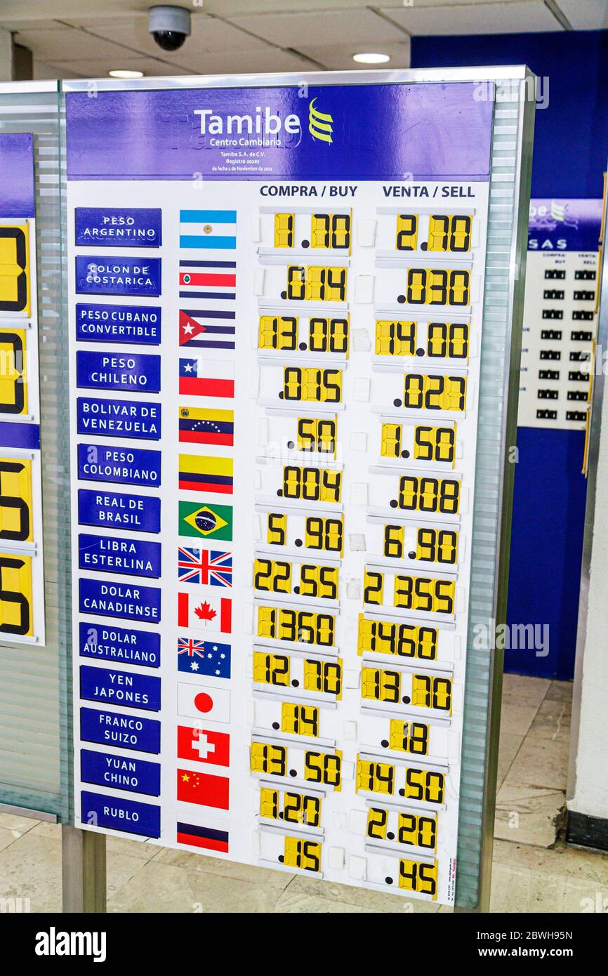 Mexico City,México Mexican,Benito Juárez International Airport,MEX,terminal,money,exchange,foreign currency,rate,peso,real,British pound,Canadian doll Stock Photo