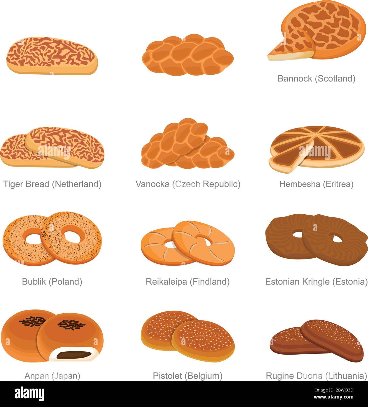 Tiger Vanocka Bannock and Famous Unique Bread of Countries Set Stock