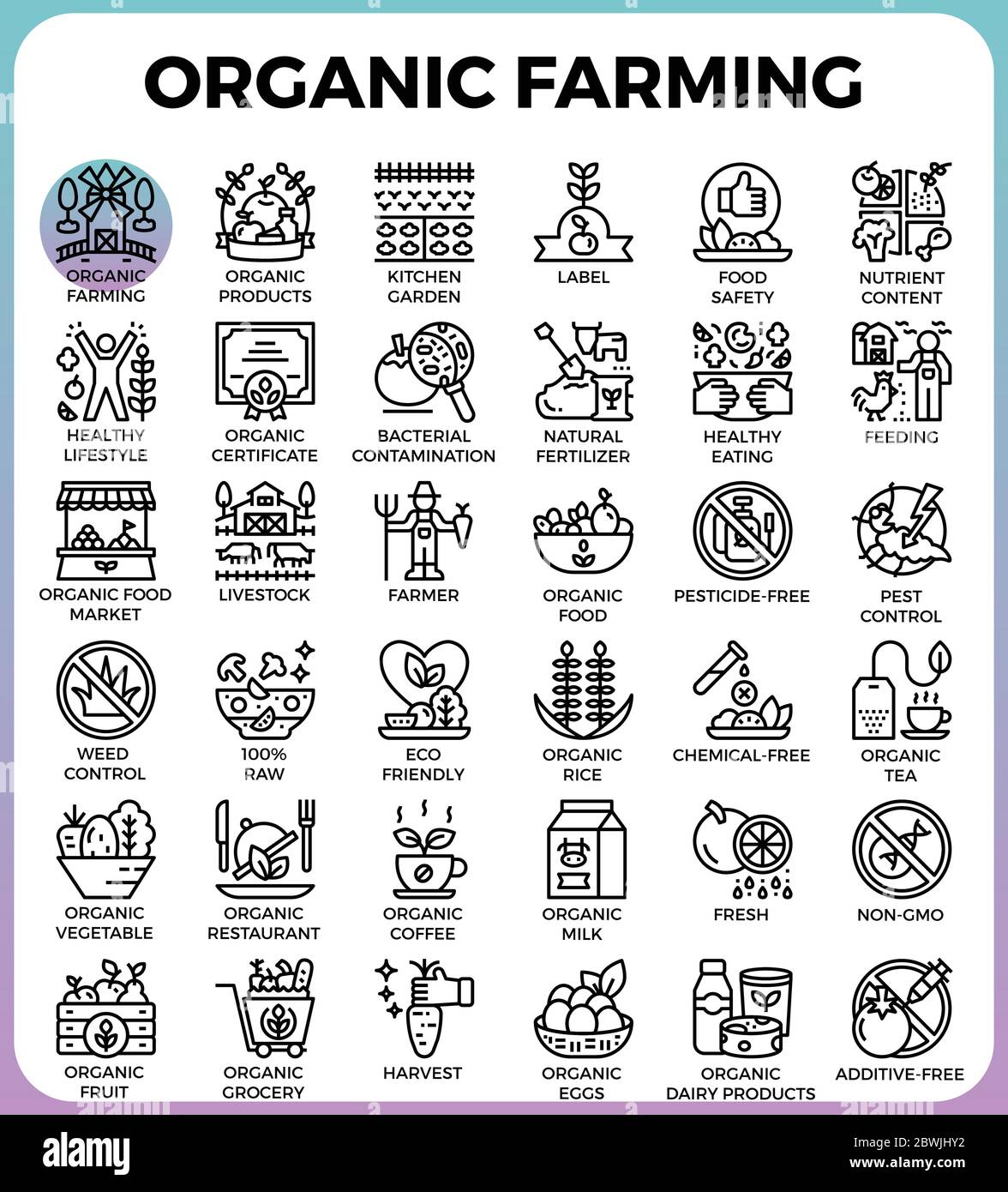 Organic farming concept detailed line icons set in modern line icon ...