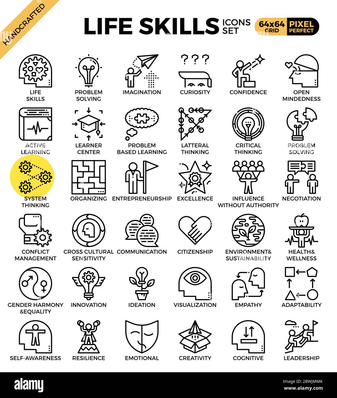 Life skills concept icons set in modern line icon style for ui, ux