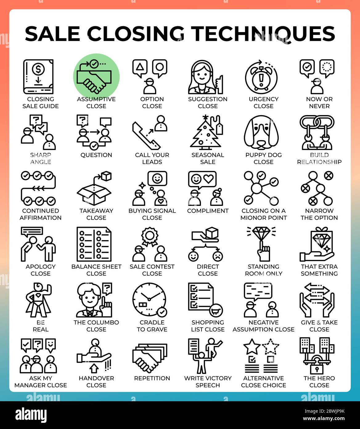 Sale closing techniques detailed line icons set in modern line icon style for ui, ux, web, app
