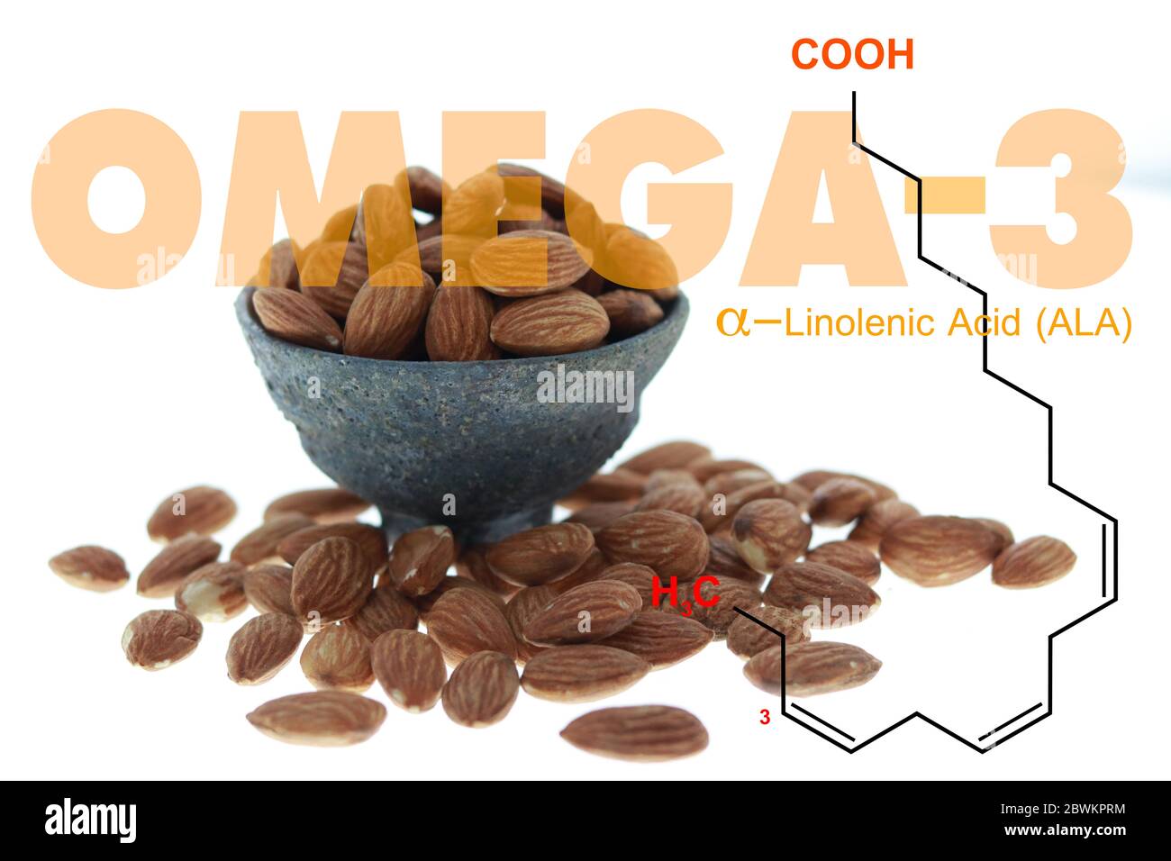 almonds in the bowl double exposed with omega 3 ALA science structure
