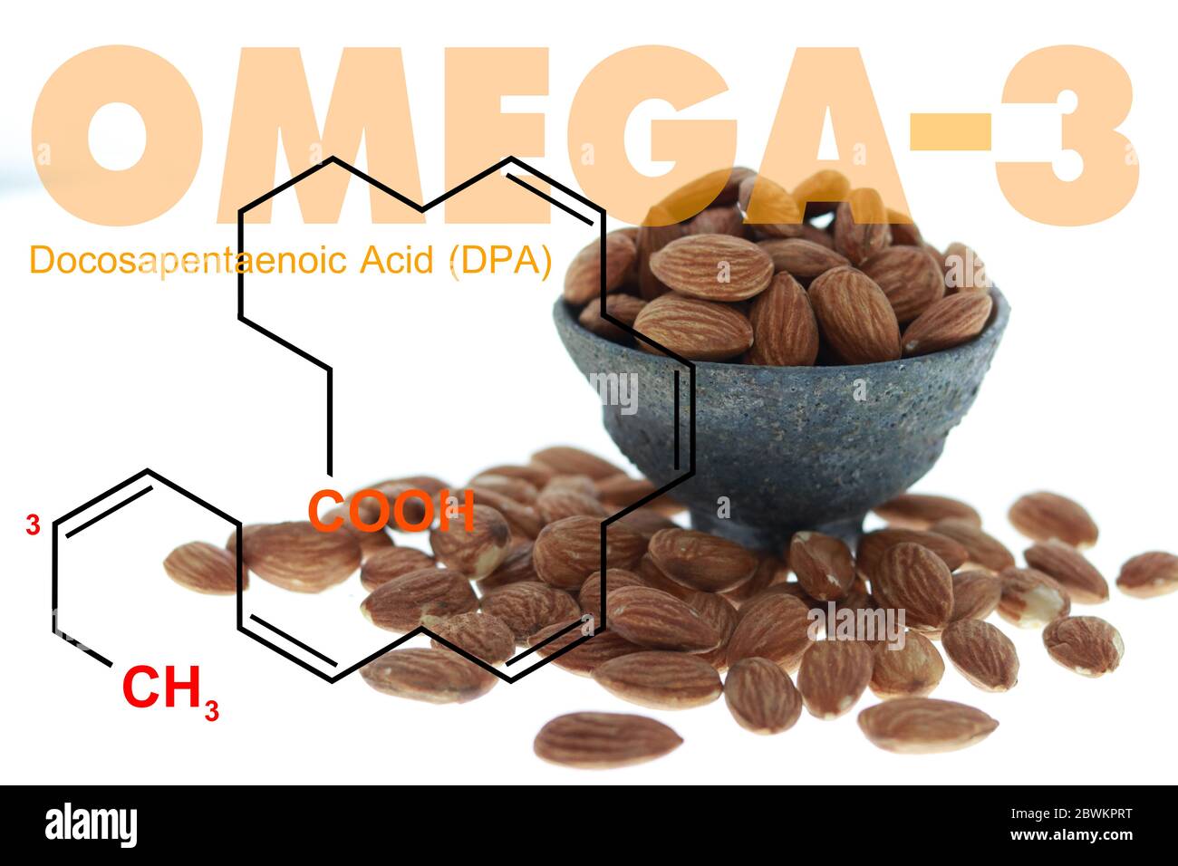 almonds in the bowl double exposed with omega 3 DPA science structure