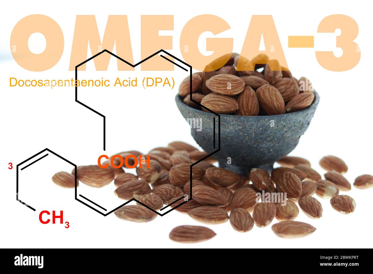 almonds in the bowl double exposed with omega 3 DPA science structure on white background Stock Photo