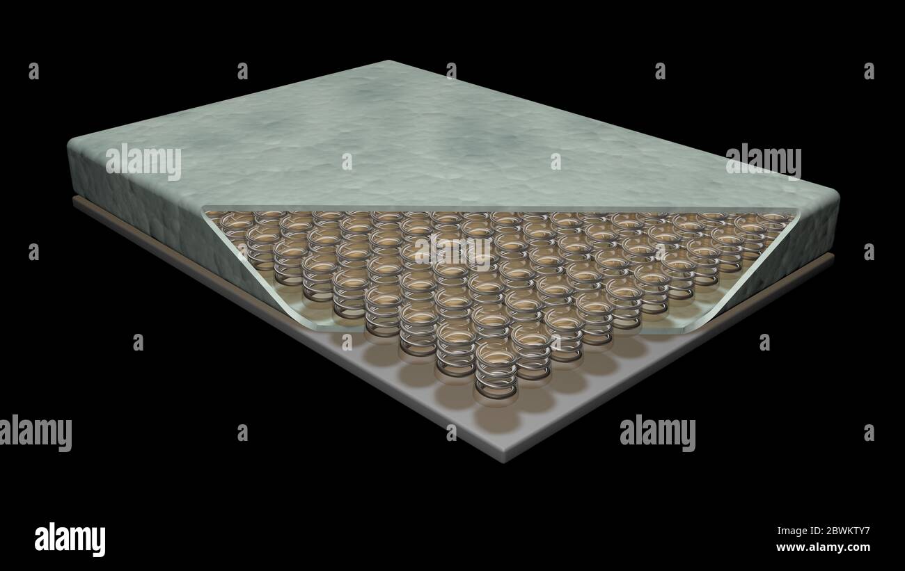 Mattress with springs , boxsprings inside . 3d rendering illustration Stock Photo Alamy