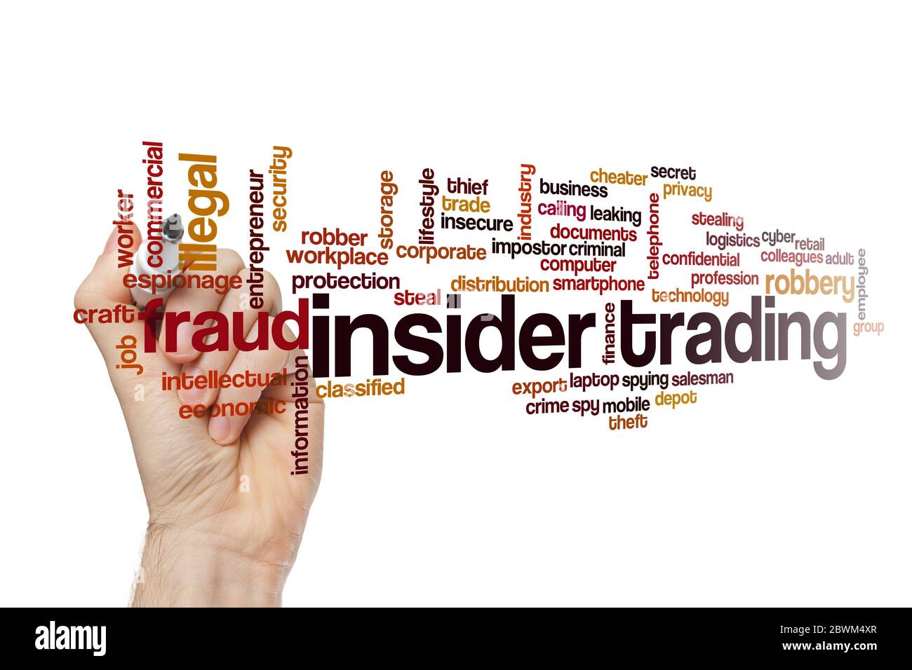 Insider trading word cloud concept on white background Stock Photo