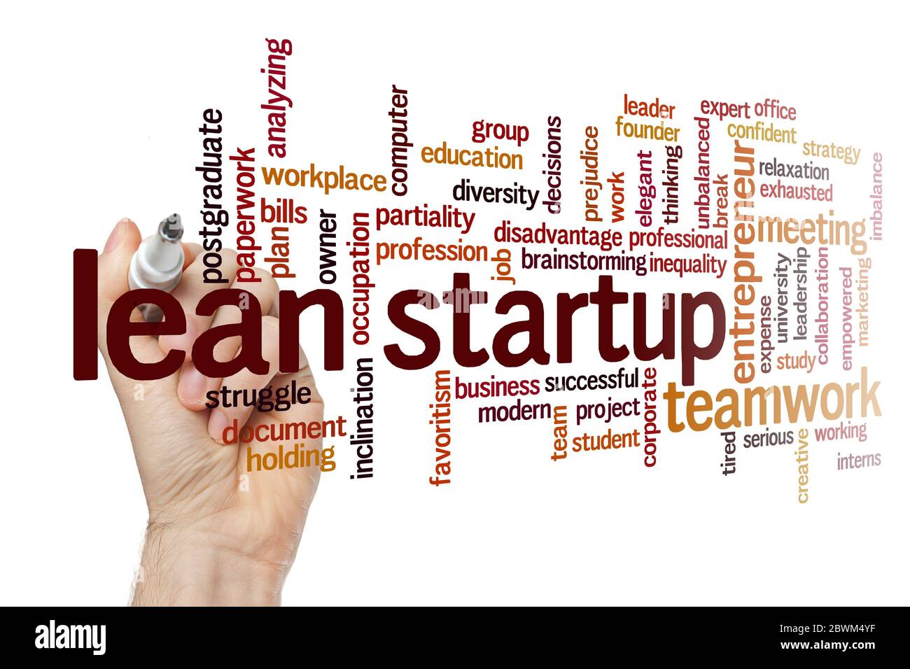 Lean startup word cloud concept on white background Stock Photo Alamy