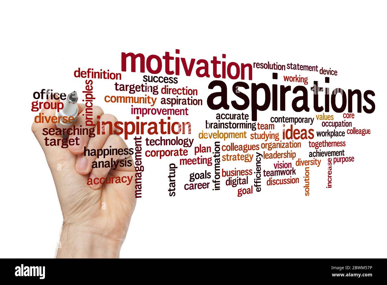 Aspirations word cloud concept on white background Stock Photo Alamy