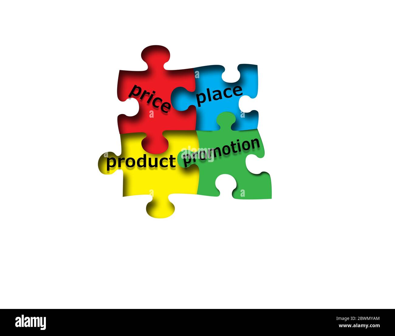 Marketing Product Price Promotion Place Hi Res Stock Photography And Images Alamy