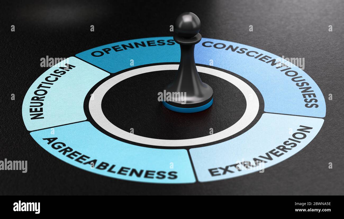 3D illustration of a pawn in the center of the big five personality