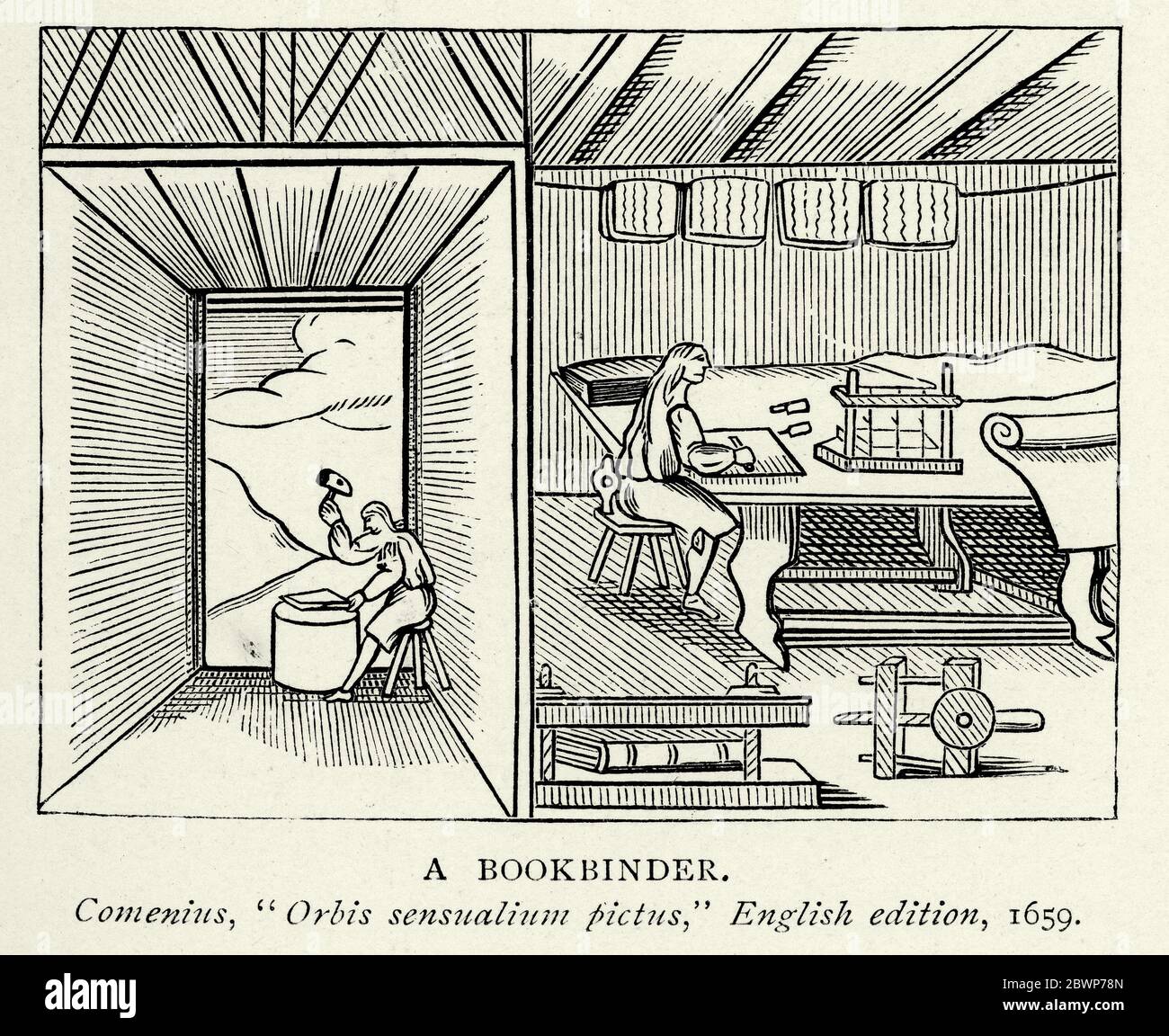 Bookbinder in his Comenius, Orbis sensualium pictus, 17th