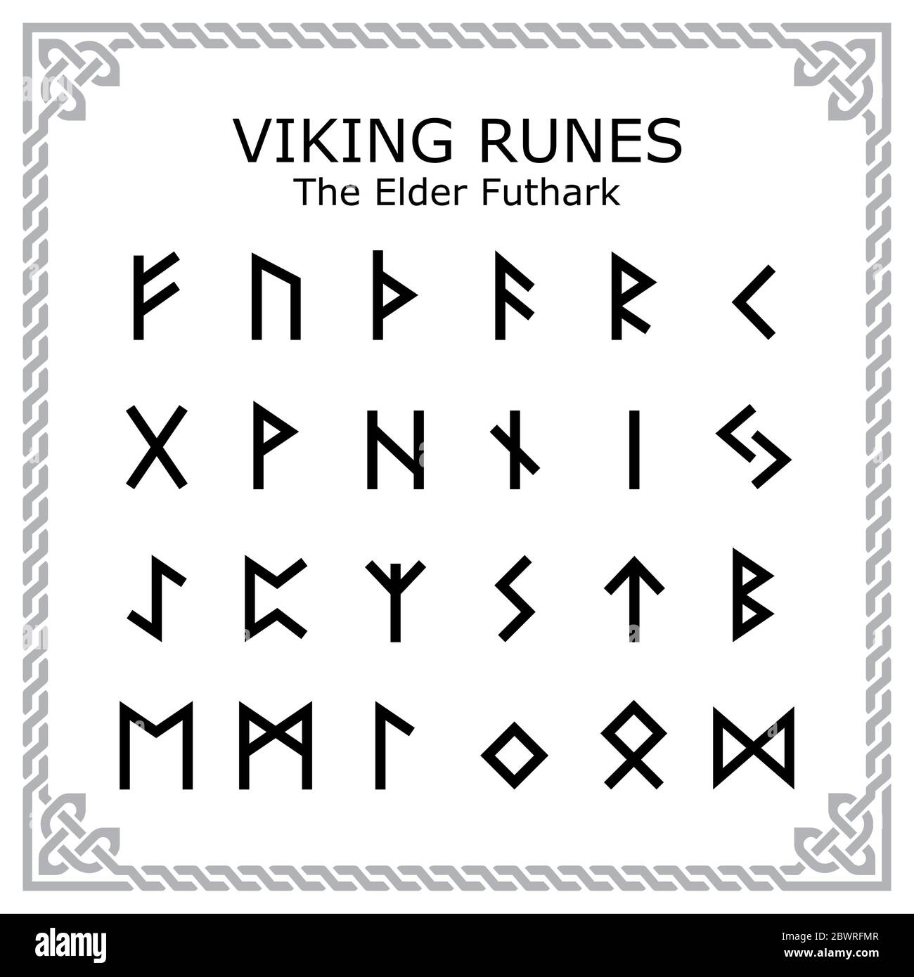 Futhark runes seamless pattern. Norse viking occult symbol design