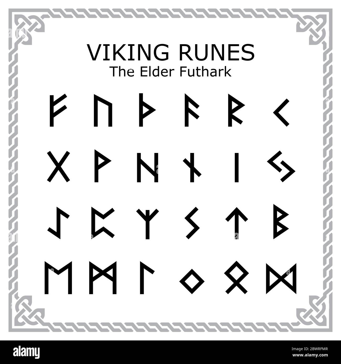 Norse Runes Alphabet
