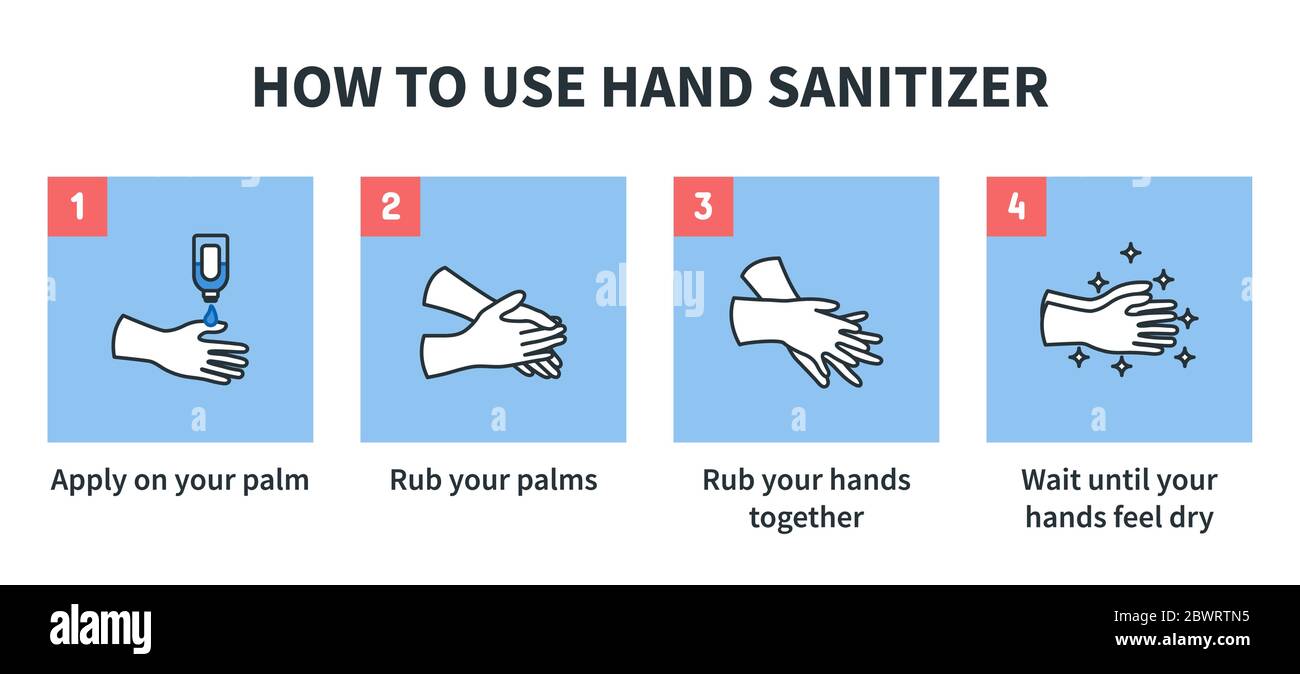 Infographic illustration of How to use hand sanitizer properly. How to use hand sanitizer correctly for prevent virus. Stock Vector