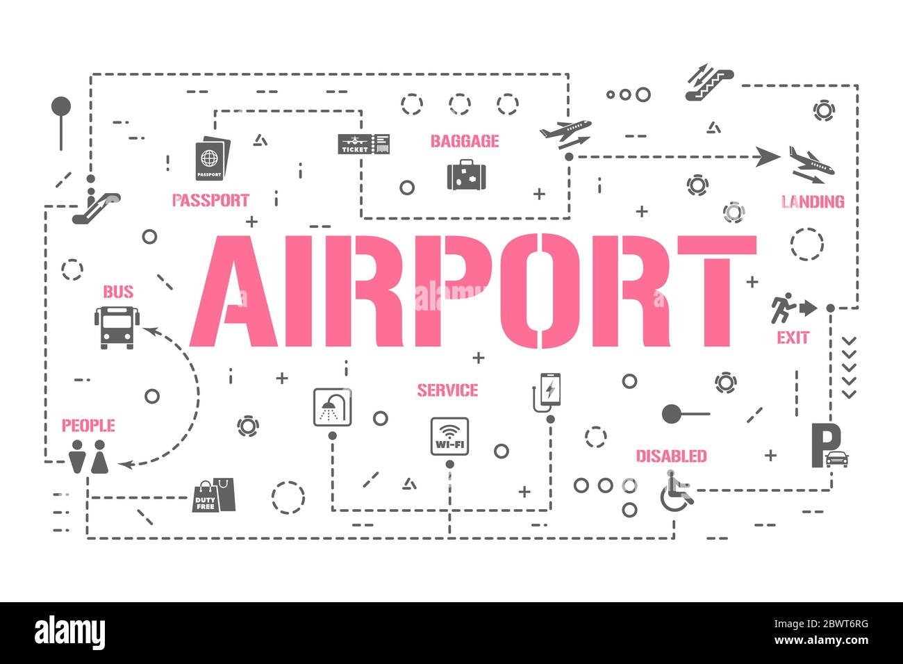 Airport word concepts banner. Airplane boarding process. Graphic