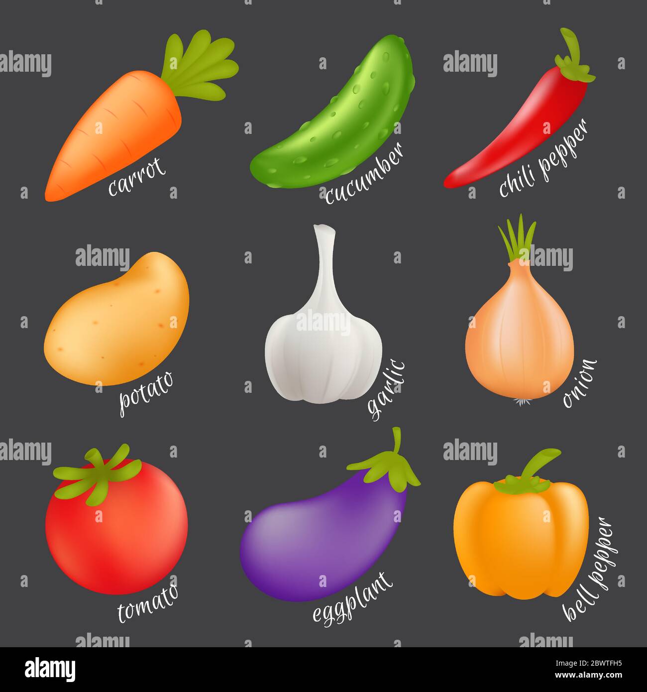 Healthy Vegetables Names