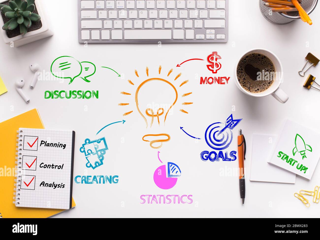 Office tools and light bulb with business process icons Stock Photo - Alamy
