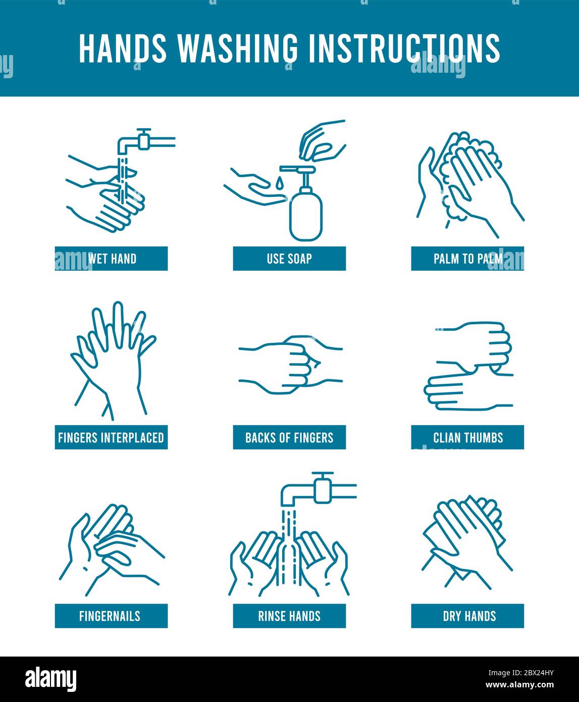 Hand washing instruction. Step by step tutorial how to wash dirty hands. Health protection, prevent virus and hand hygiene poster vector illustration Stock Vector