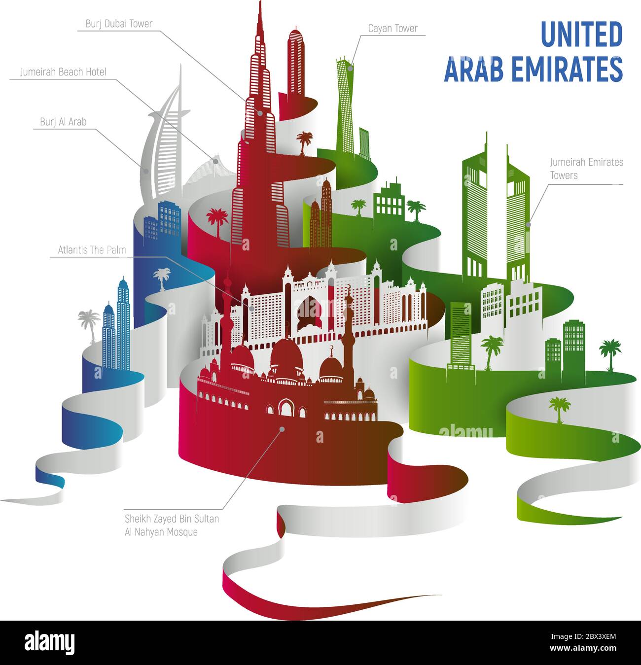 United Arab Emirates Dubai cityscape or skyline, Abu Dhabi landmarks detailed outline silhouette. Vector Illustration isolated on white. Perfect for t Stock Vector