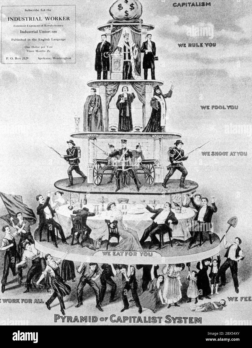 Caption from bottom to top: 'We feed all' and 'We work for all', 'We eat for you', 'We shoot at you', 'We fool you' and 'We rule you'. Layout divided according to the various social classes. Stock Photo