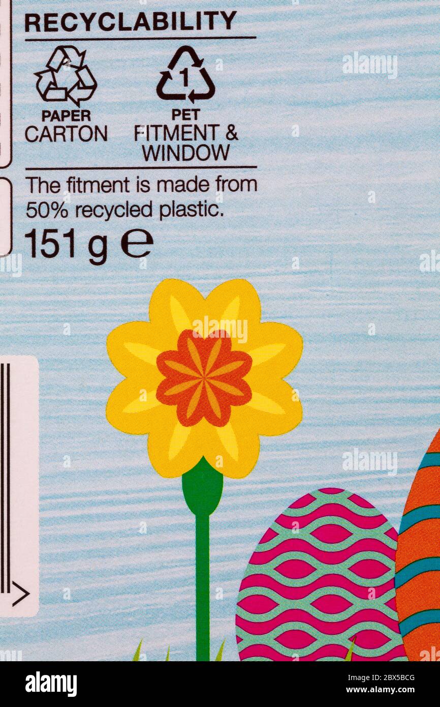 Recyclability paper carton PET 1 fitment & window the fitment is made from 50% recycled plastic - information on Thorntons Easter egg box Stock Photo