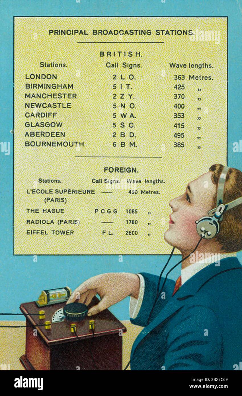 BROADCASTING STATION WAVELENGTH CHART in 1920s Stock Photo