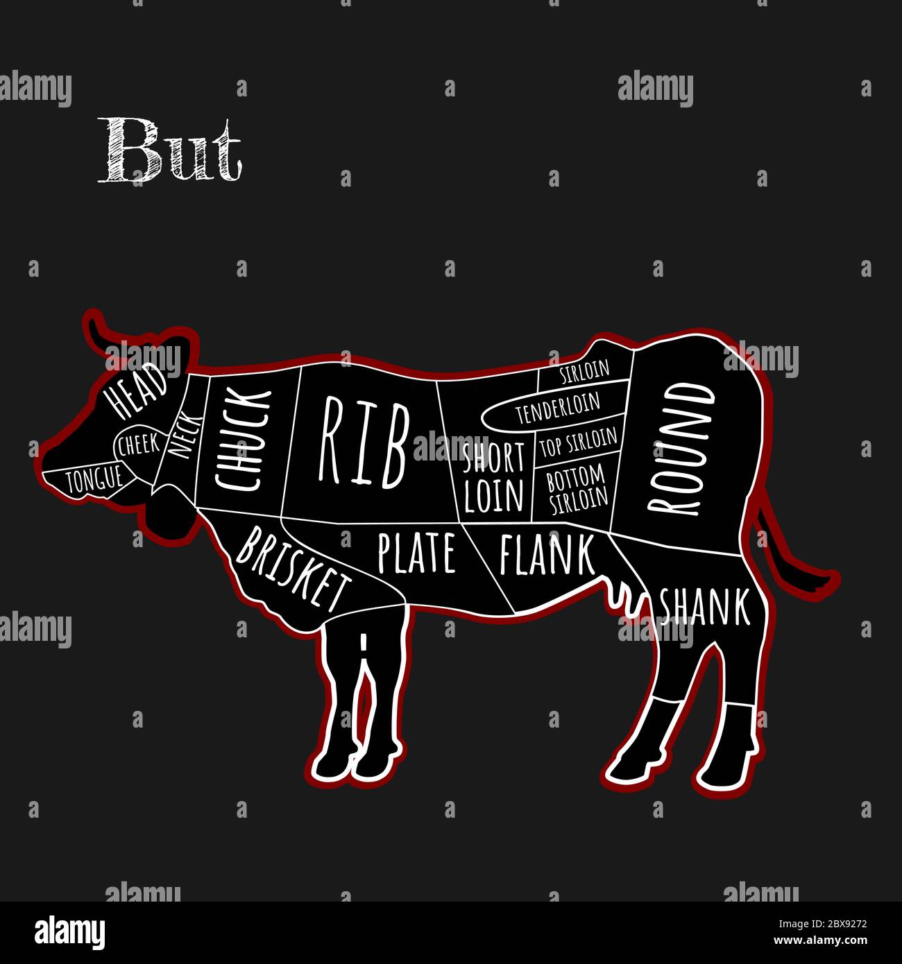 Vector design guide concept Butchers chart Cuts Of Beef  cow Meat Diagram on black background Stock Vector