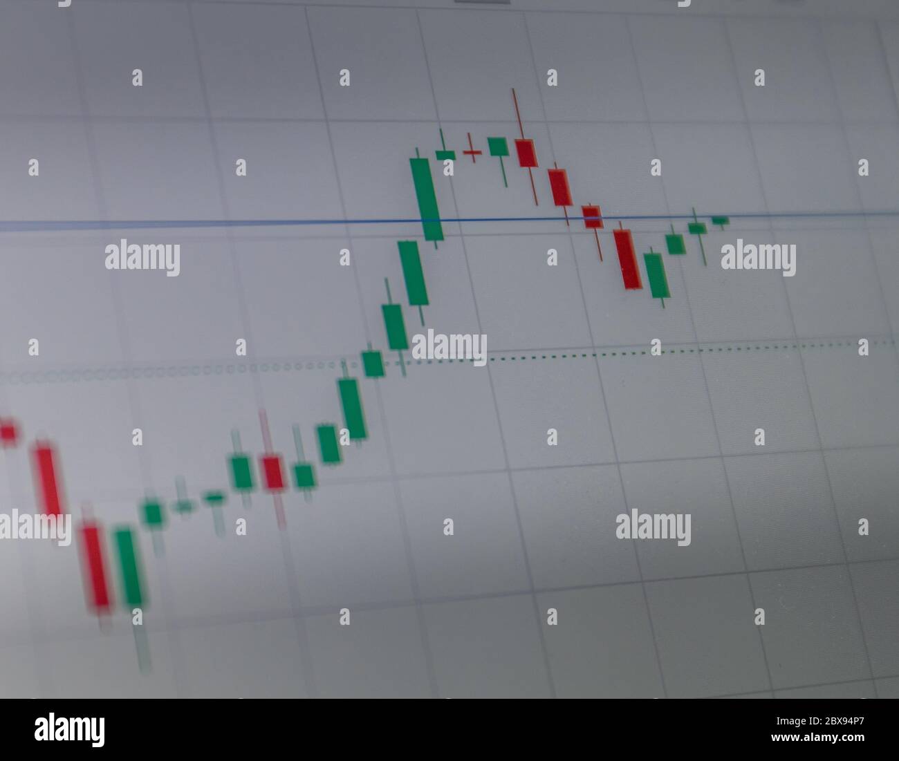 Candelstick Graph Showing Stocks Going Up And Down On A Computer Screen Stock Photo Alamy