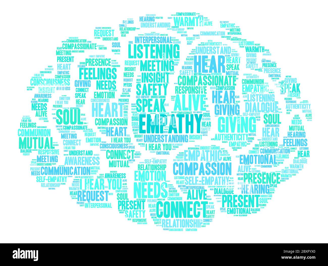 Empathy word cloud on a white background Stock Vector Image & Art - Alamy