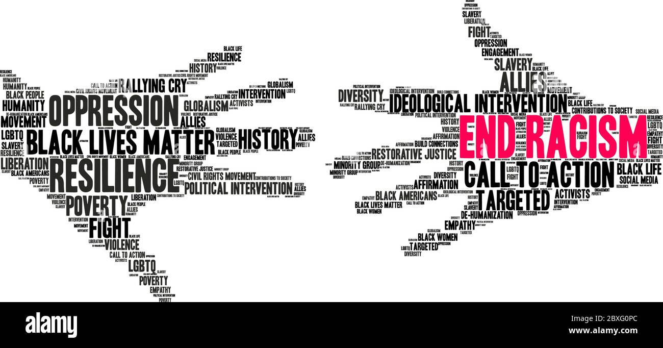 End Racism word cloud on a white background. Stock Vector