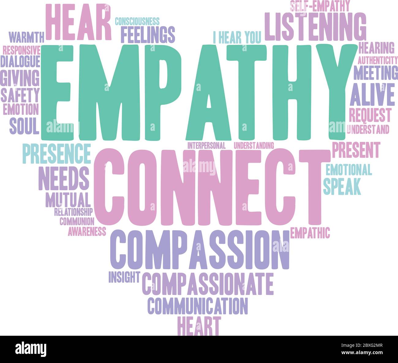 Empathy word cloud on a white background Stock Vector Image & Art - Alamy