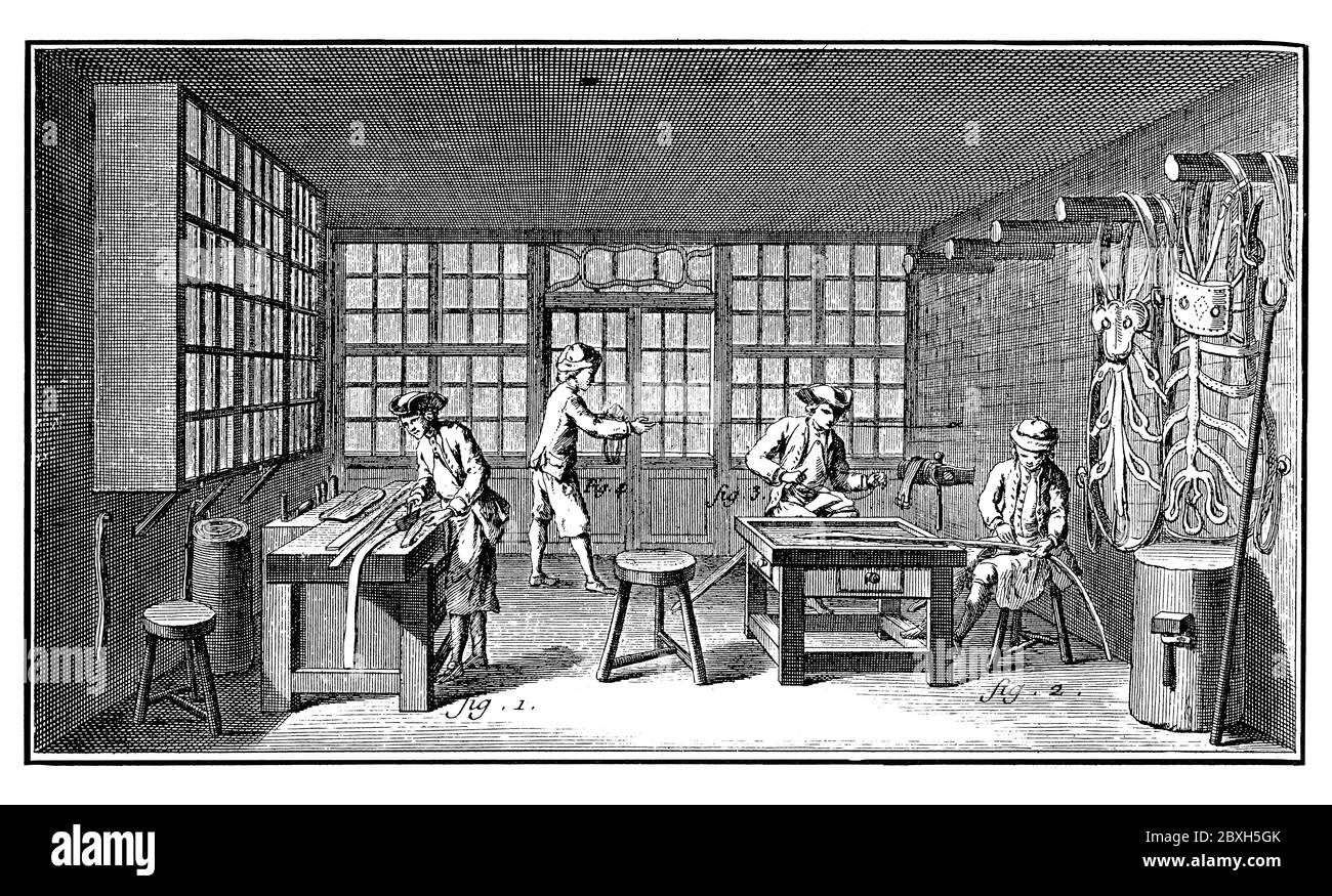 18th century illustration of . Published in 'A Diderot Pictorial Encyclopedia of Trades and Industry. Manufacturing and the Technical Arts in Plates S Stock Photo