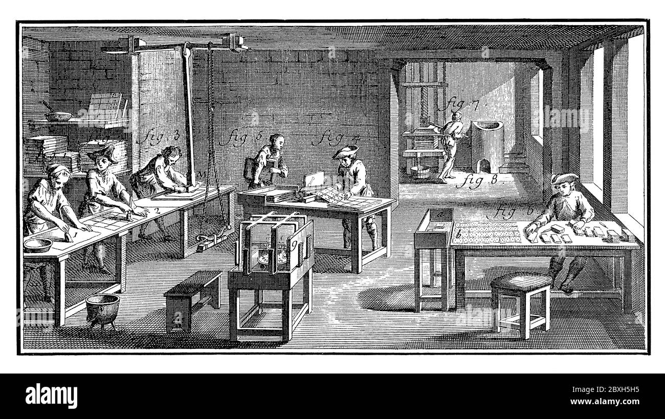 18th century illustration of playing cards producing. Published in 'A Diderot Pictorial Encyclopedia of Trades and Industry. Manufacturing and the Tec Stock Photo