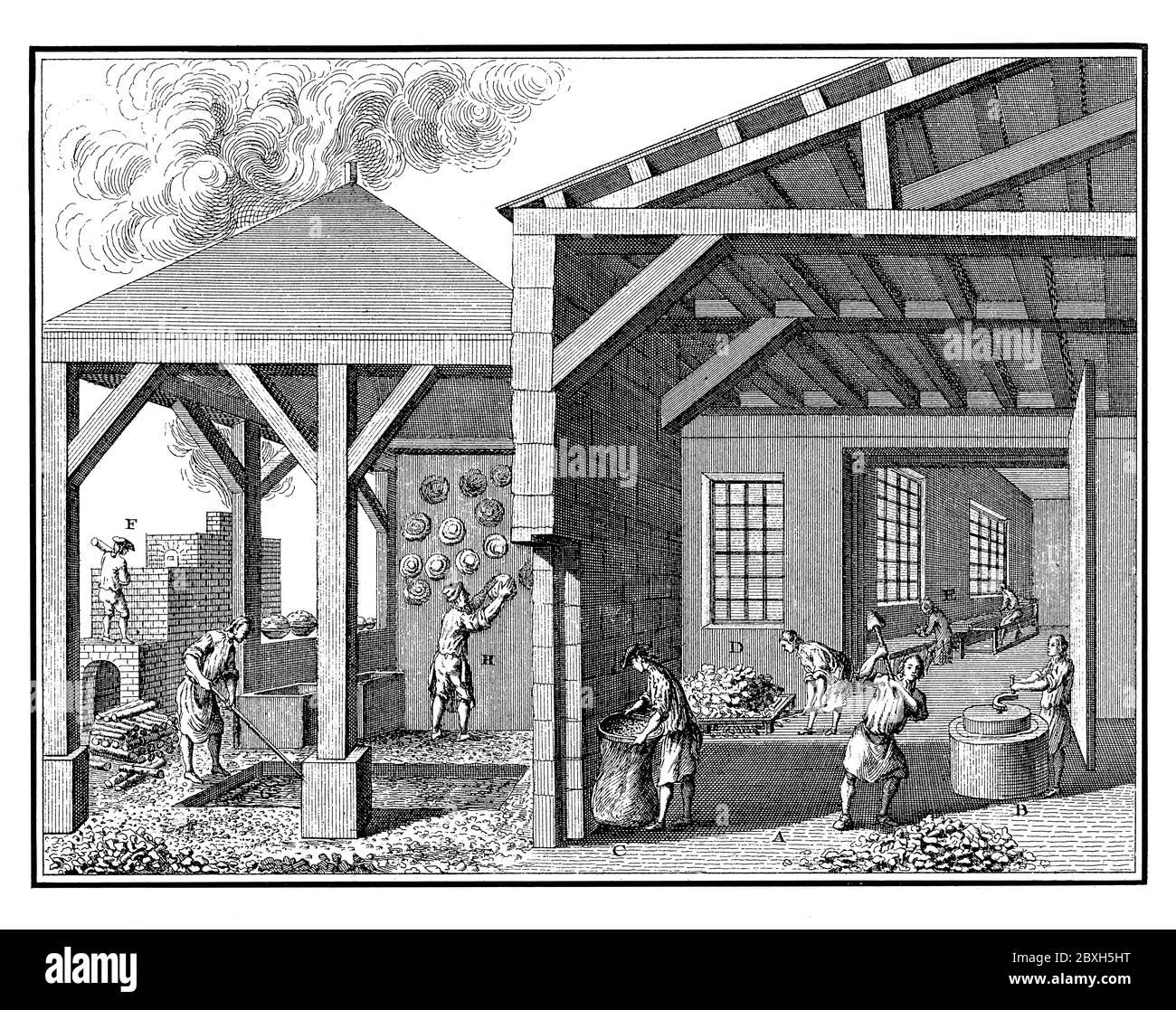 18th century illustration of chinaware production workshop in France. Published in 'A Diderot Pictorial Encyclopedia of Trades and Industry. Stock Photo