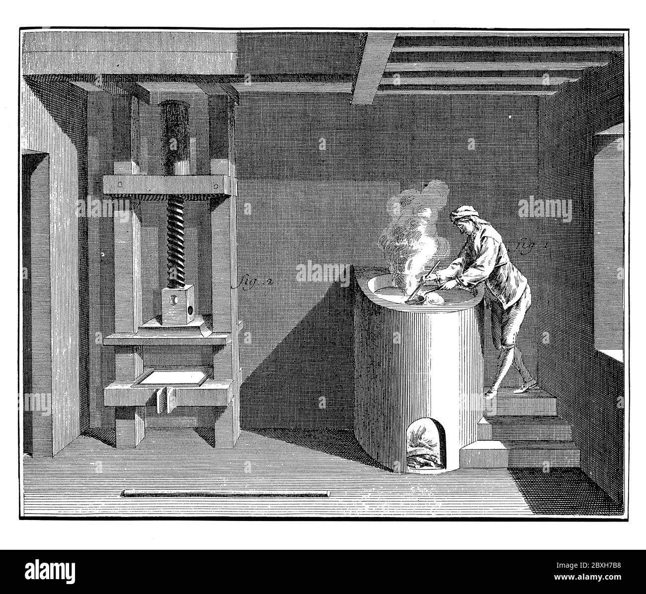 18th century illustration of a press and stove making stiffening paste (a mixture of flour and starch) for playing cards. Published in 'A Diderot Pict Stock Photo